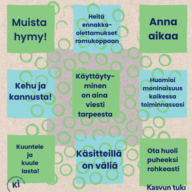 Muistitaulu: muista hymy, heitä ennakko-olettamukset romukoppaan, anna aikaa, kehu ja kannusta. käyttäuýtyminen on aina viesti tarpeesra, huomioi moninauisuus kaikessa toiminnassasi kuuntele ja kuulelasta käsitteillä on väliä ota huoli puheeksi rohkeasti.