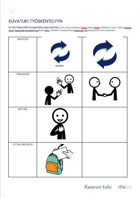Kuvatuki työskentelyyn etusivu.