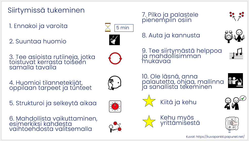 Siirtymissä tukeminen: 1. Ennakoi ja varoita

2. Suuntaa huomio

3. Tee asioista rutineeja, jotka toistuvat kerrasta toiseen samalla tavalla

4. Huomioi tilannetekijät, oppilaan tarpeet ja tunteet

5. Strukturoi ja selkeytä aikaa

6. Mahdollista vaikuttaminen, esimerkiksi kahdesta vaihtoehdosta valitsemalla
7. Pilko ja palastele pienempiin osiin

8. Auta ja kannusta

9. Tee siirtymästä helppoa ja mahdollisimman mukavaa

10. Ole läsnä, anna palautetta, ohjaa, mallinna ja sanallista tekeminen

	Kiitä ja kehu

	Kehu myös 	yrittämisestä
Kuvat: https://kuvapankki.papunet.net/
