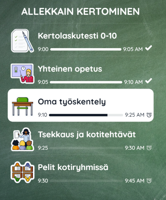 Visuaalinen esimerkki matematiikan tunnin ohjelmasta.