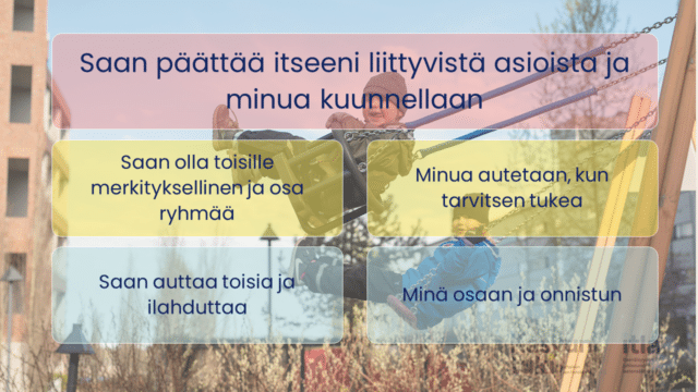 Saan päättää itseeni liittyvistä asioista ja minua kuunnellaan. Saan olla toisille merkityksellinen ja osa ryhmää. Minua autetaan, kun tarvitsen tukea- Saan auttaa toisia ja ilahduttaa. Minä osaan ja onnistun.