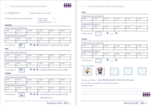 Kuvituskuva käyttäytymisen pistelomakkeesta. Sama lomake edellä pdf-tiedostona.