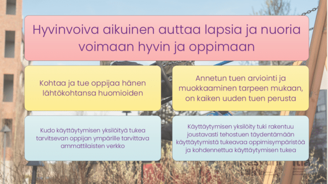 Kuvassa taustalla keinuva lapsi, päällä teksti: Hyvinvoiva aikuinen auttaa lapsia ja nuoria voimaan hyvin ja oppimaan Kohtaa ja tue oppijaa hänen lähtökohtansa huomioiden Kudo käyttäytymisen yksilöityä tukea tarvitsevan oppijan ympärille tarvittava ammattilaisten verkko Annetun tuen arviointi ja muokkaaminen tarpeen mukaan, on kaiken uuden tuen perusta Käyttäytymisen yksilöity tuki rakentuu joustavasti tehostuen täydentämään käyttäytymistä tukeavaa oppimisympäristöä ja kohdennettua käyttäytymisen tukea. 